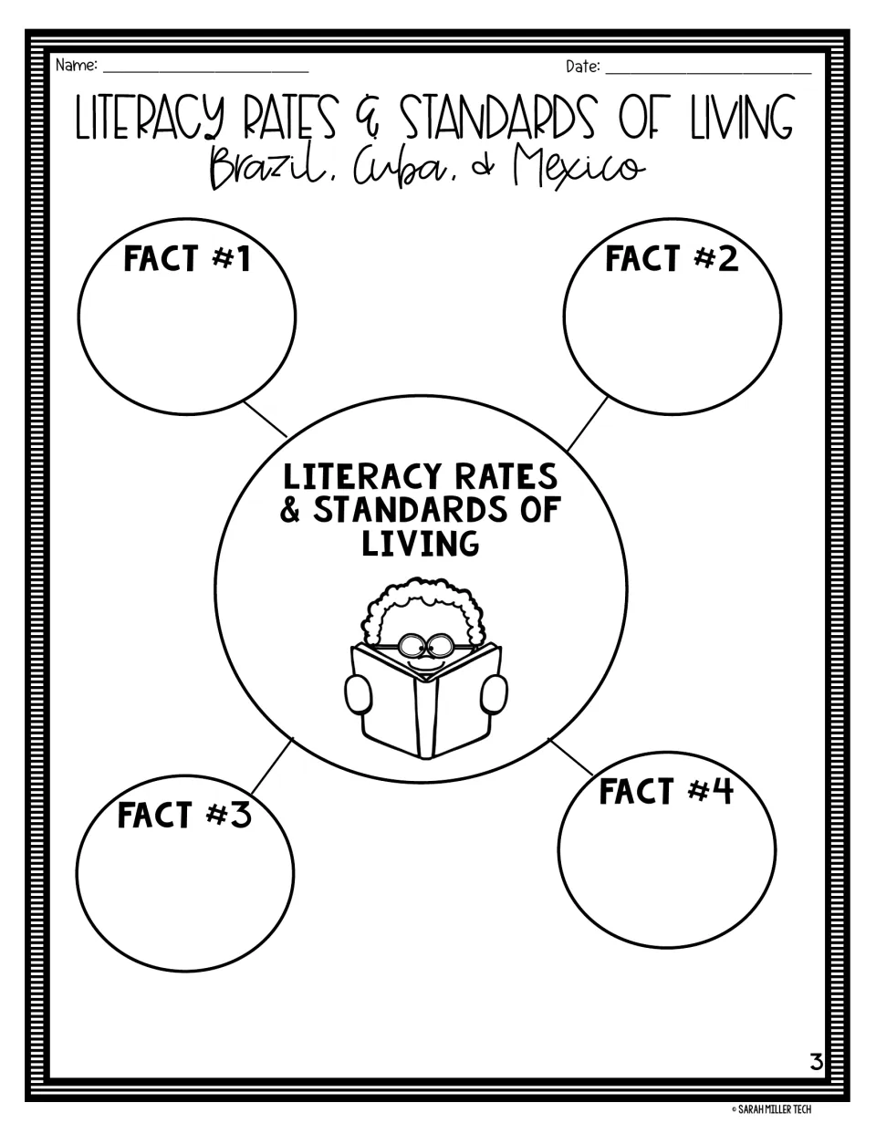 Graphic organizer: students record four facts about literacy rates and standards of living around a central idea web
