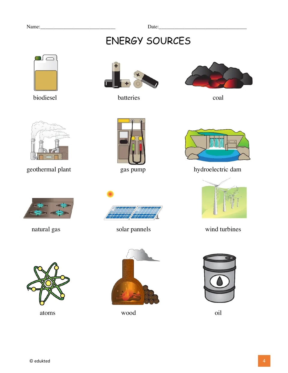 Vocabulary reference sheet pairs 12 pictures with terms including biodiesel, batteries, coal, and solar panels