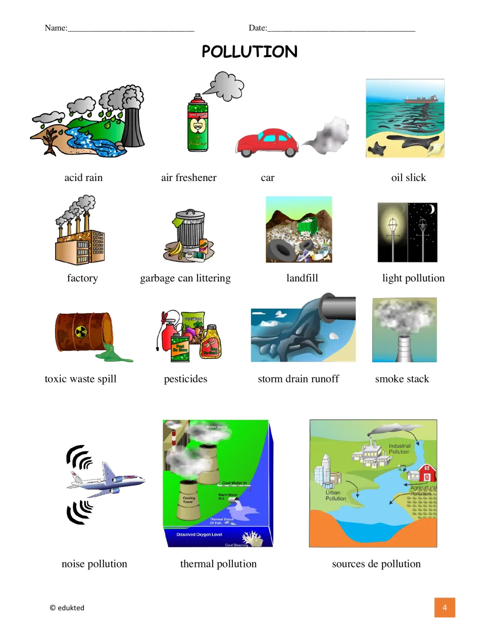 Pollution vocabulary reference pairs 15 pictures with labels, including acid rain, oil slick, and landfill