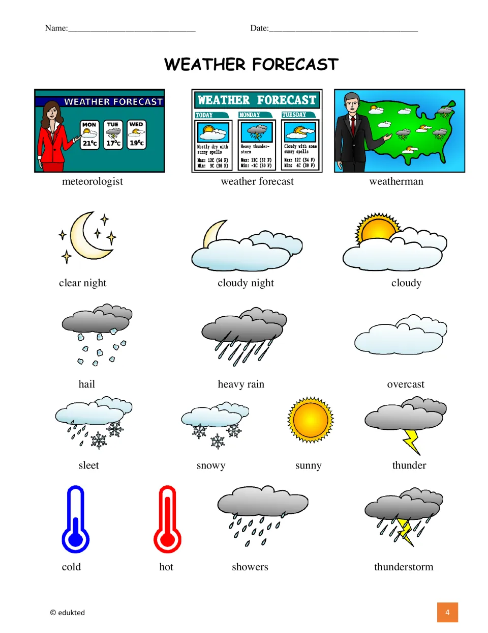 Weather vocabulary reference pairs 17 pictures with terms including meteorologist, hail, sleet, and showers.
