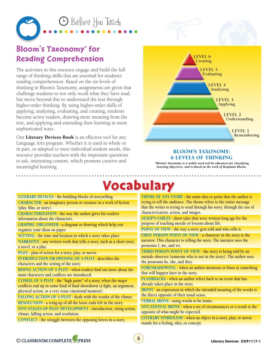 Bloom's Taxonomy pyramid and vocabulary list defining characterization, plot, setting, irony and more