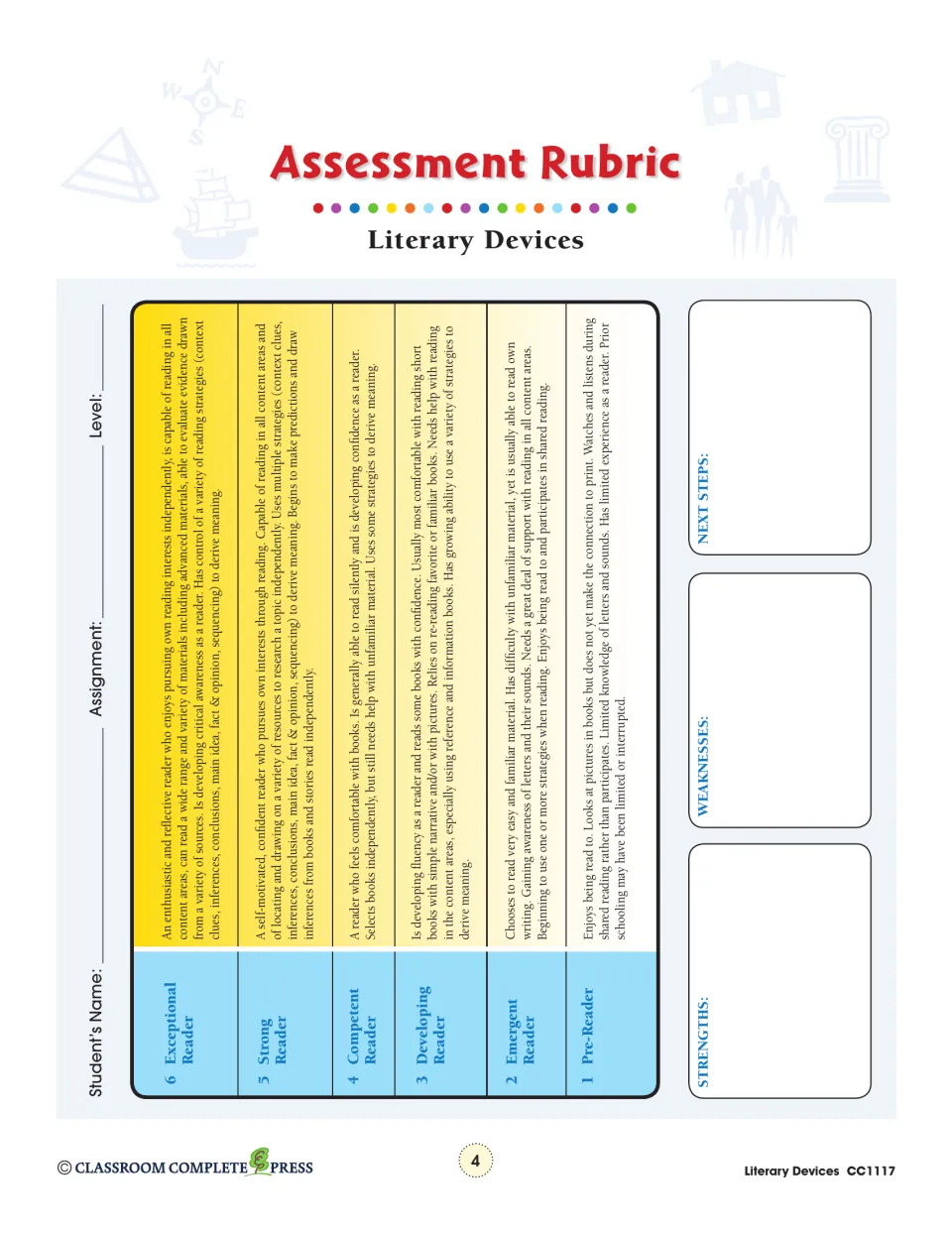 Reading assessment rubric from 1 Pre-Reader to 6 Exceptional Reader, with strengths, weaknesses and next steps
