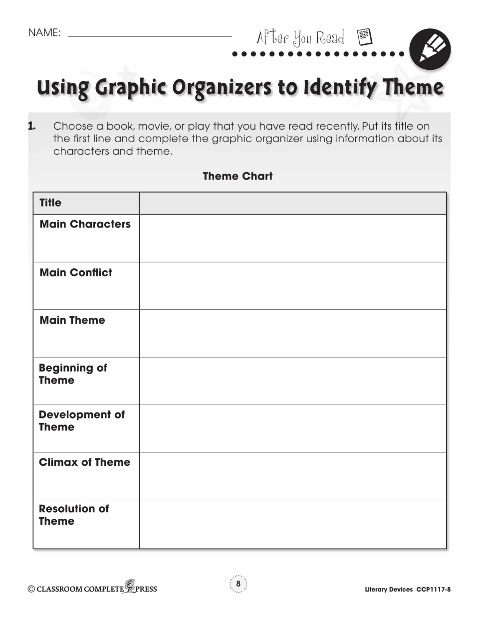 After-reading Theme Chart asks for characters, conflict, main theme, and theme development in a chosen story