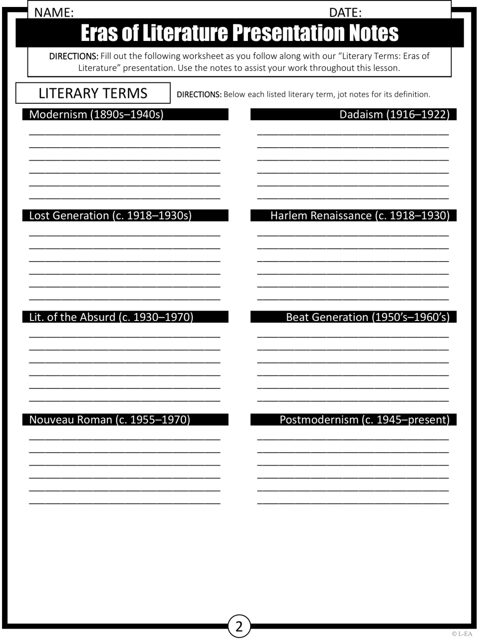 Presentation notes page 2: Modernism, Dadaism, Harlem Renaissance, Beat Generation and four more 20th-century eras