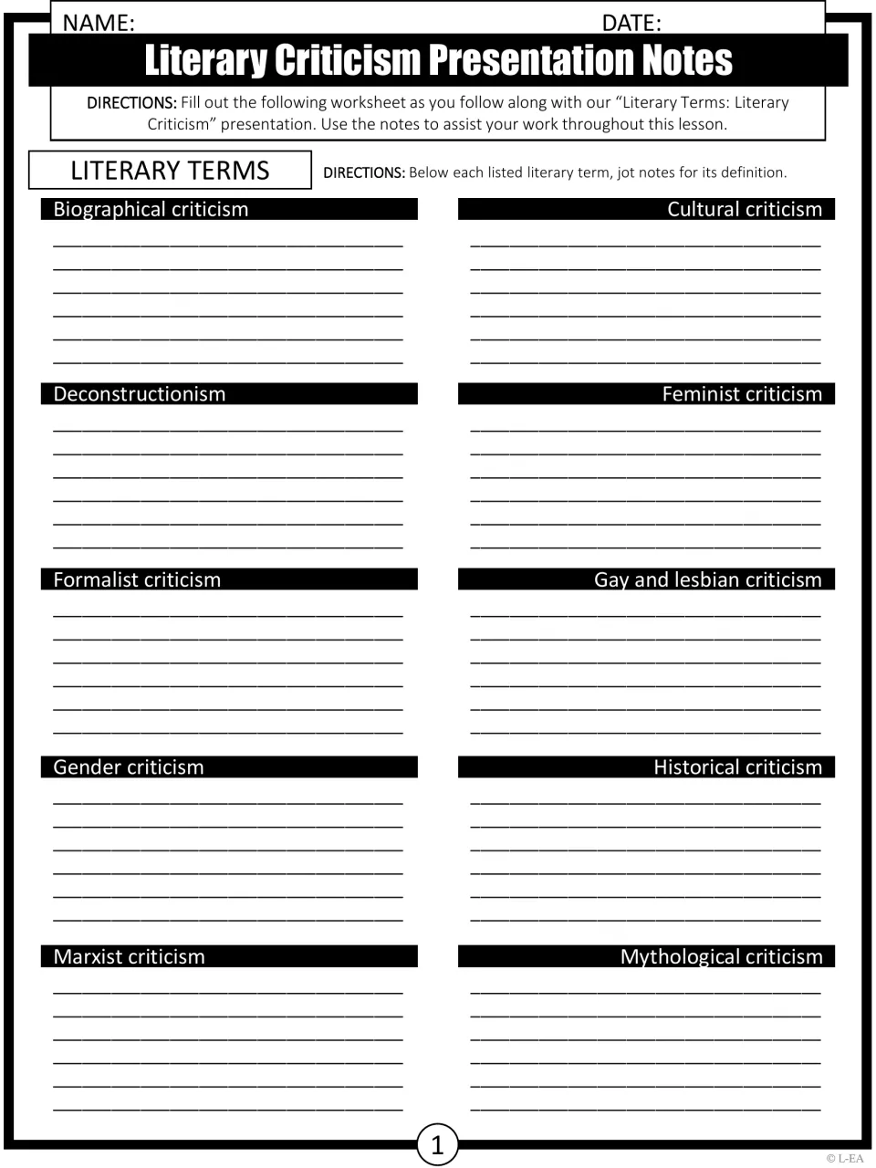 Presentation notes page 1: jot definitions for 10 terms, Biographical criticism through Mythological criticism