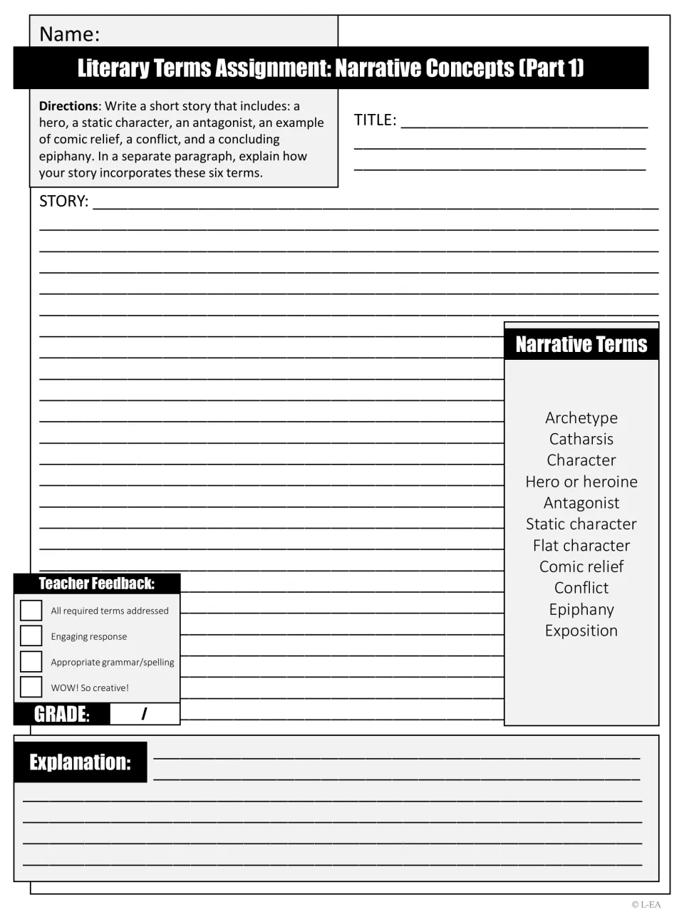 Part 1 homework: write a short story with a hero, static character, antagonist, comic relief, conflict and epiphany