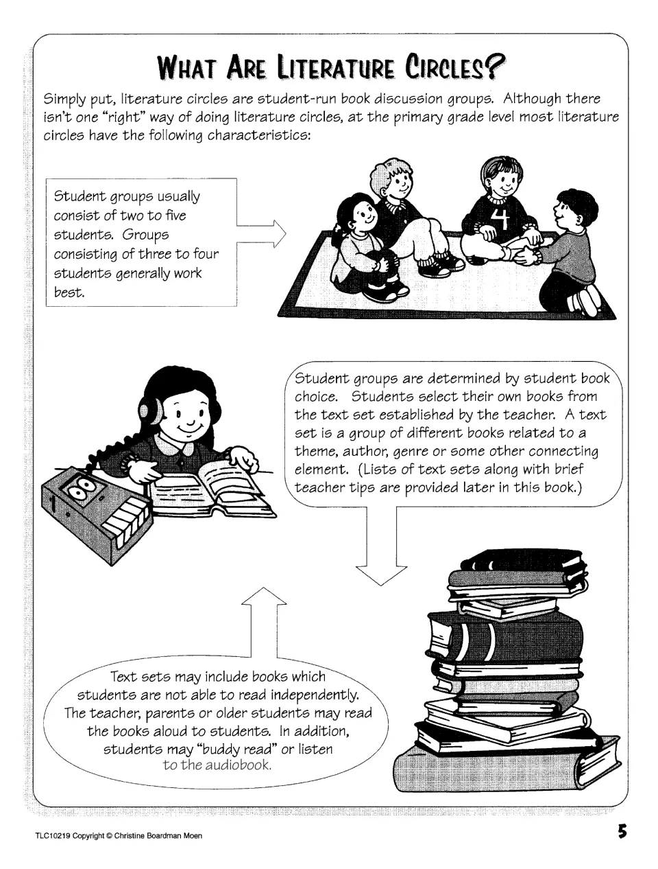What Are Literature Circles? Groups of two to five, students pick books from a teacher's text set, buddy reading allowed
