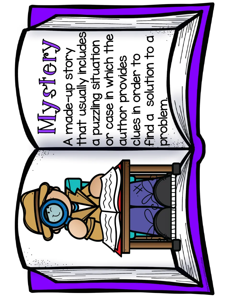 Mystery genre poster: a made-up story with a puzzling case and clues from the author to solve a problem, with a detective