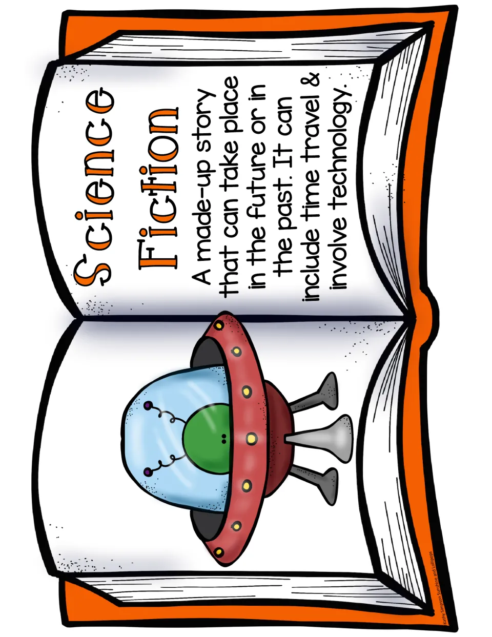 Science fiction genre poster: a made-up story set in the future or past that can include time travel and technology