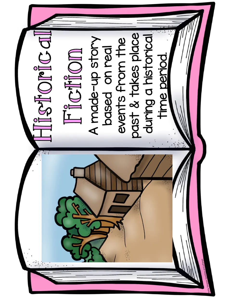 Historical fiction genre poster: a made-up story based on real past events set in a historical time period, with a cabin