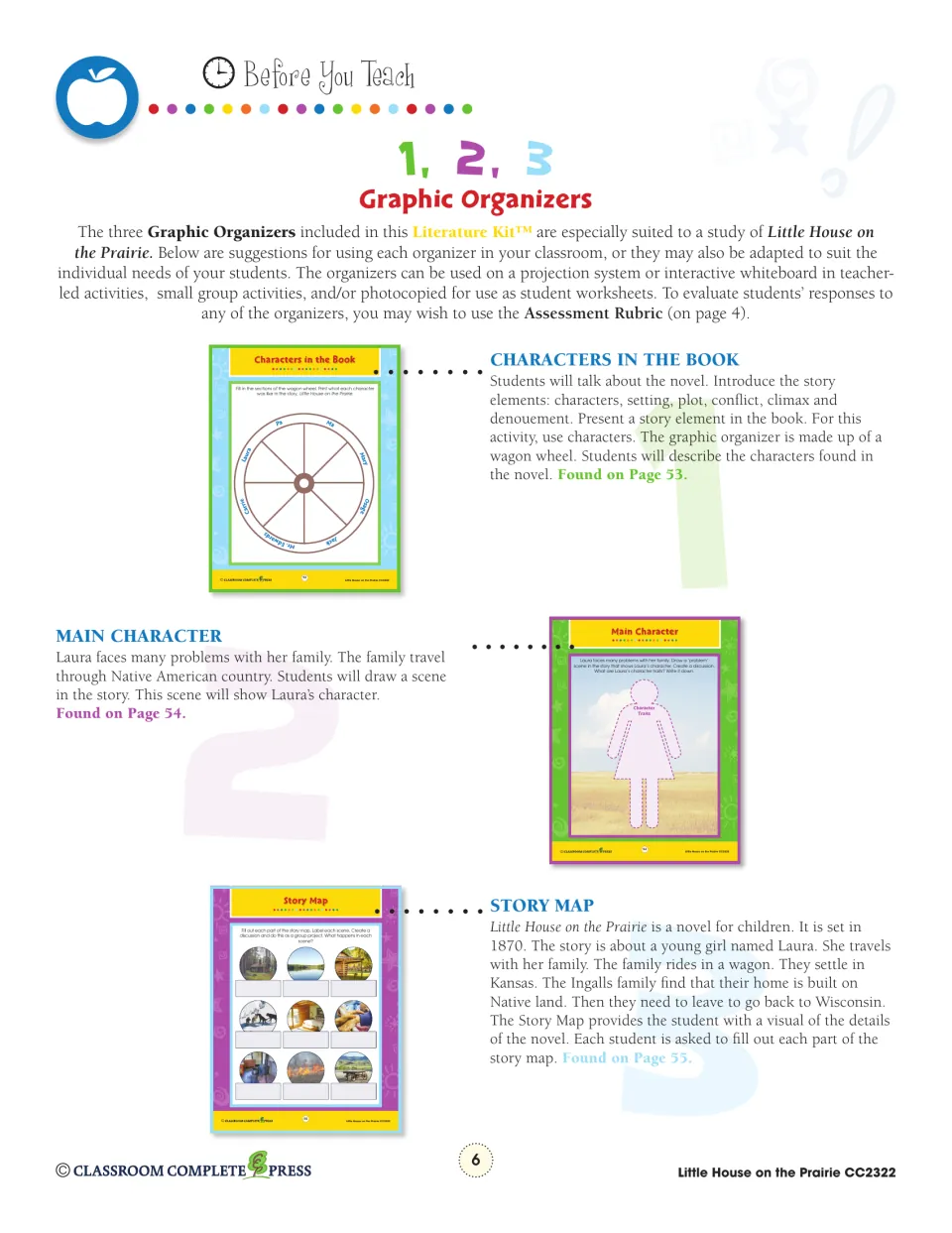 Teacher guide introduces three graphic organizers: Characters in the Book, Main Character, and Story Map