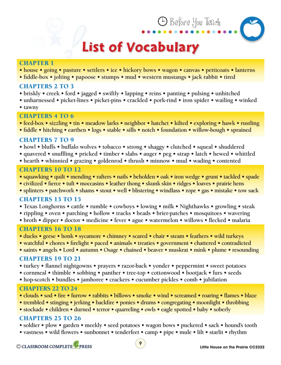 Vocabulary reference groups words by chapter section, including settlers, reins, foundation, and vastness