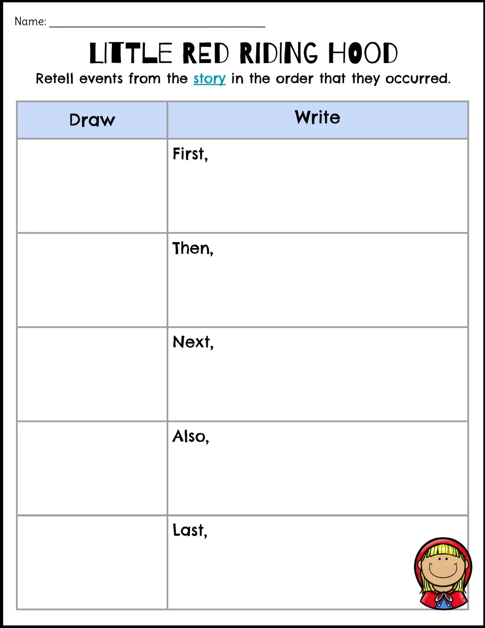 Sequencing the fairy tale: students draw and write five events in order using First, Then, Next, Also and Last