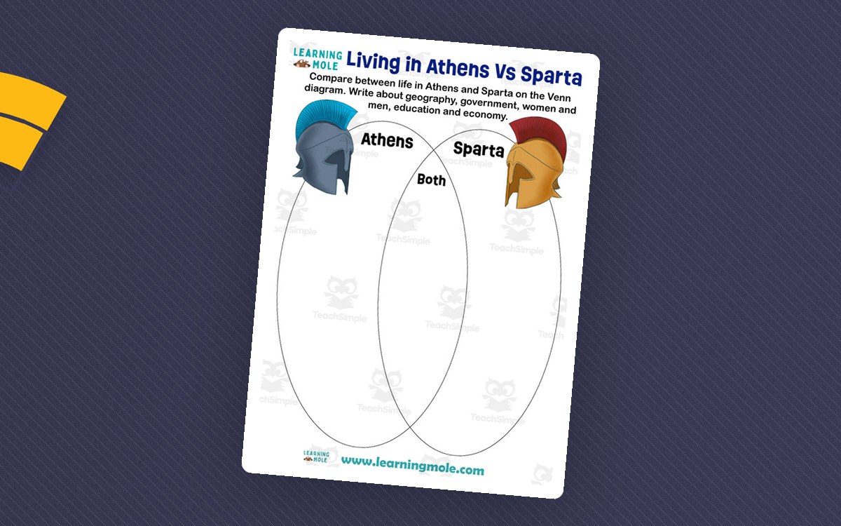 Athens vs. Sparta – Compare Civilizations Activity preview: athens vs sparta practice pages