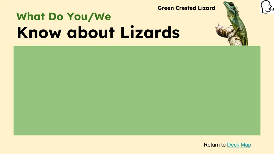 Prior-knowledge slide asks what students know about lizards and includes a labeled green crested lizard.