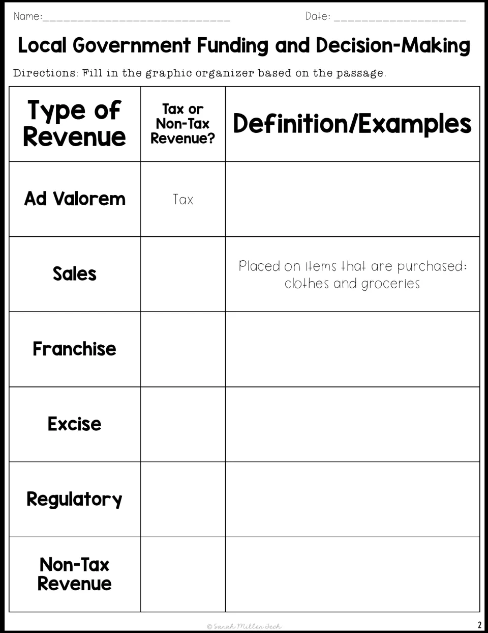 Revenue graphic organizer asks students to classify five taxes and non-tax revenue and give examples.
