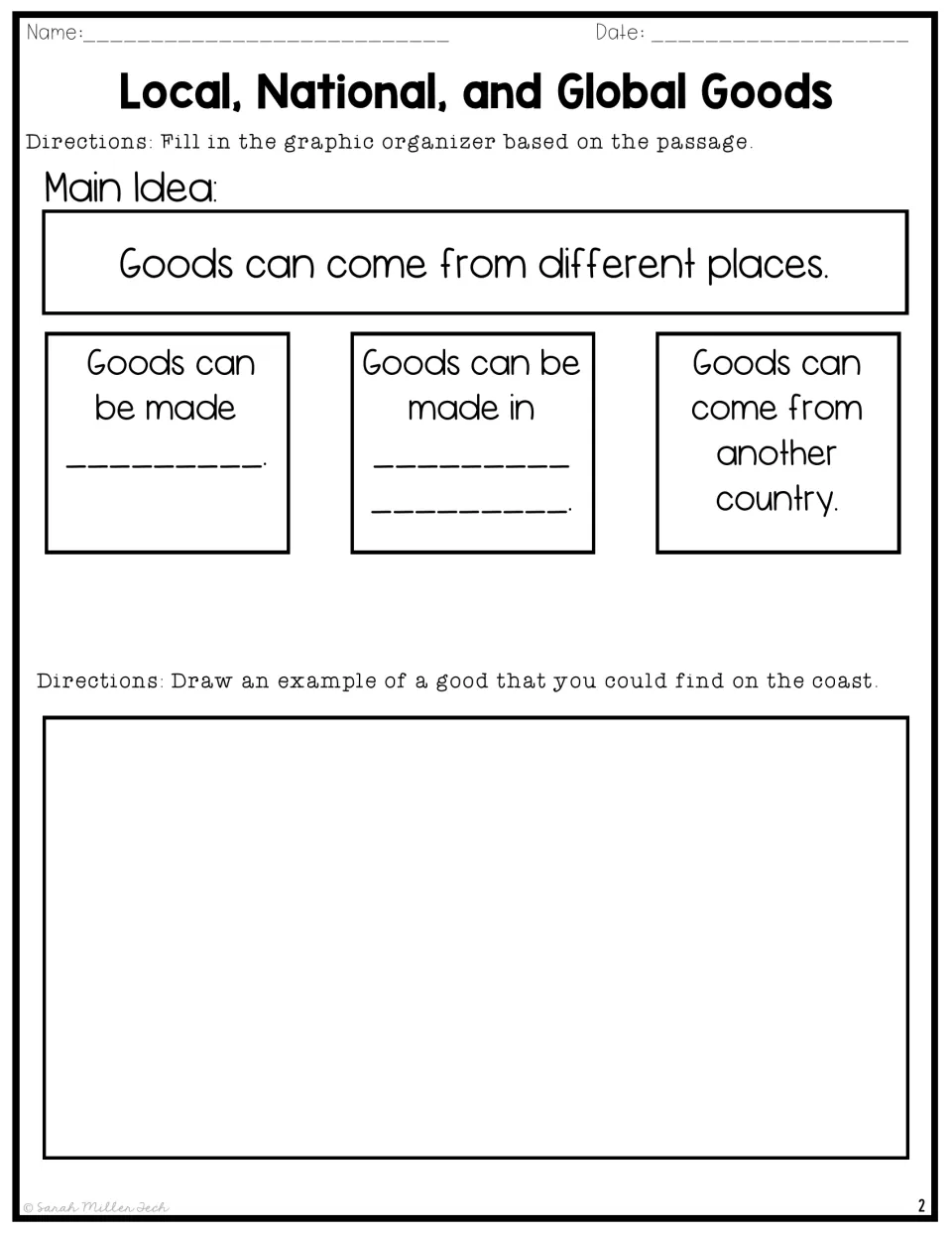 Goods main idea organizer: students complete where goods can be made, then draw a good found on the coast