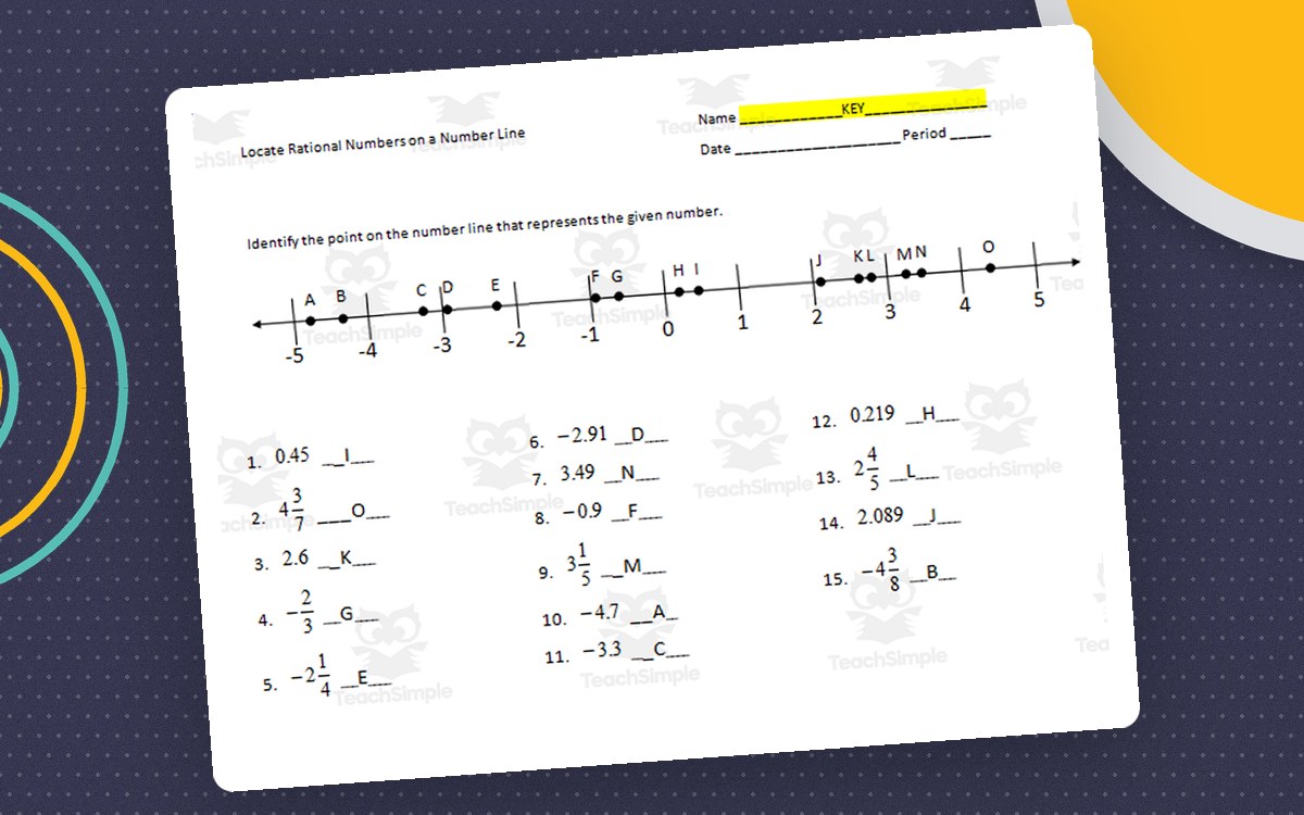 Locate Rational Numbers on a Number Line - Worksheet preview