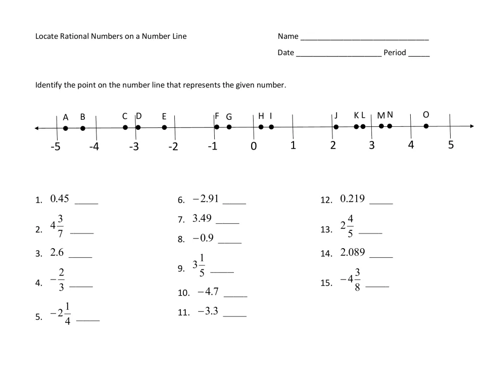 Rational numbers on a number line: students match 15 positive and negative decimals, fractions and mixed numbers to points A-O