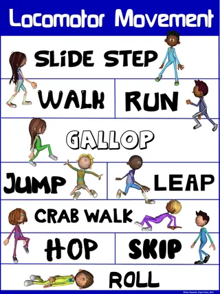 Locomotor Movement Poster – cover