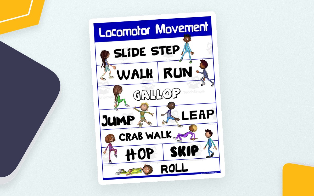 Locomotor Movement Poster teaching resource preview