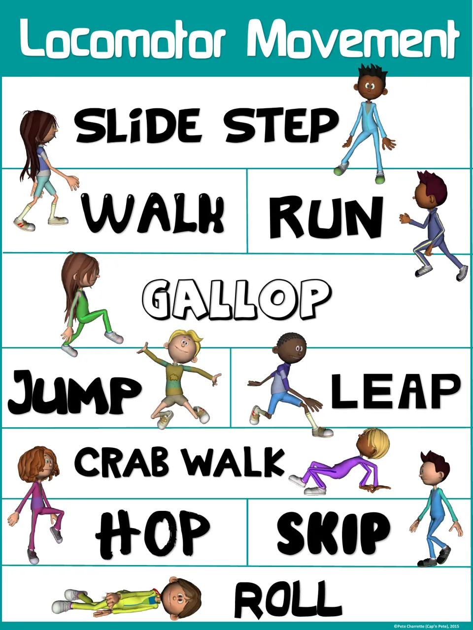Teal locomotor chart of movement words: walk, run, hop, skip, jump, leap, gallop, slide step, crab walk, roll