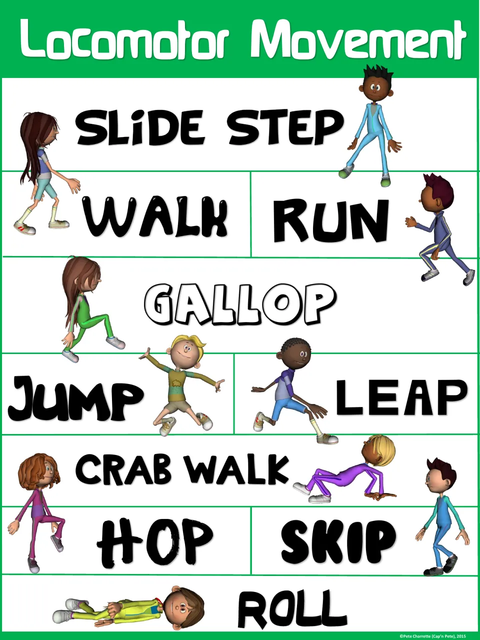 Green locomotor movements display: cartoon kids model skip, hop, crab walk, roll and six more moves, each labeled in bold