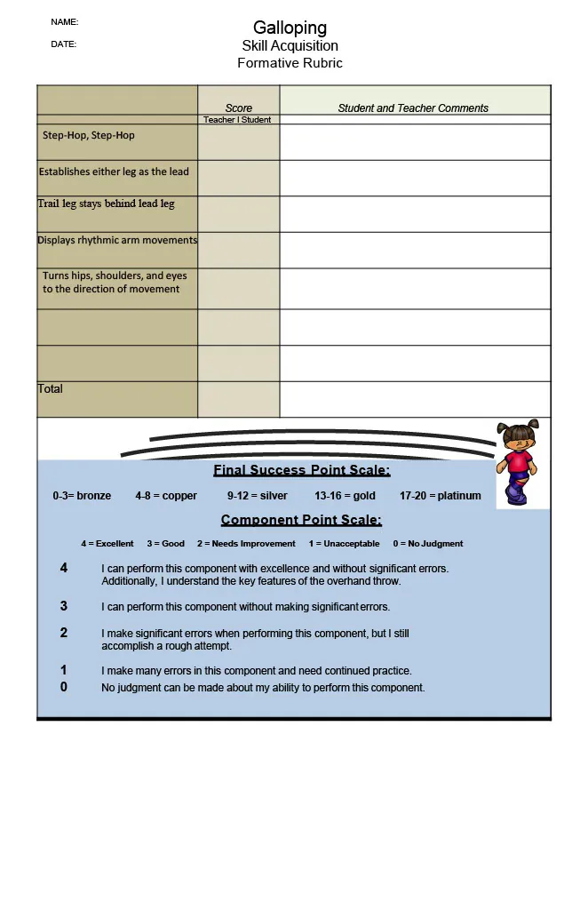 Locomotor Skills Rubric Bundle – cover