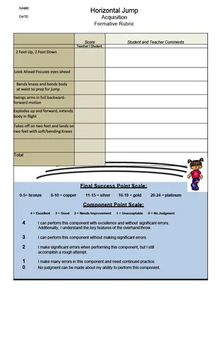 Locomotor Skills Rubric Bundle – sample page 2