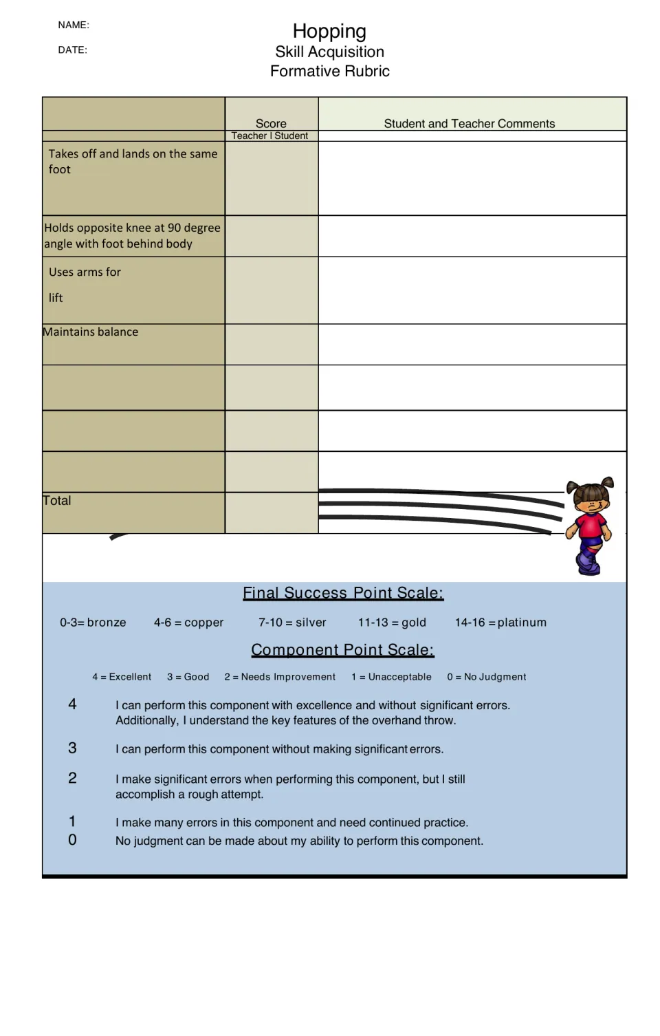 Hopping rubric: score same-foot takeoff and landing, opposite knee held at 90 degrees, arm lift and balance