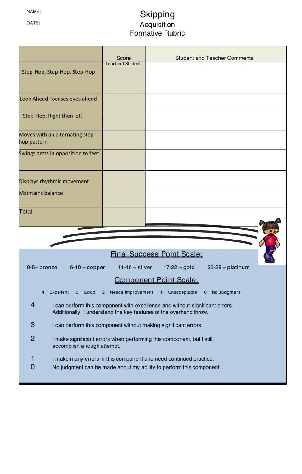 Skipping rubric: score eyes ahead, alternating step-hop pattern, arms swinging in opposition, rhythm and balance