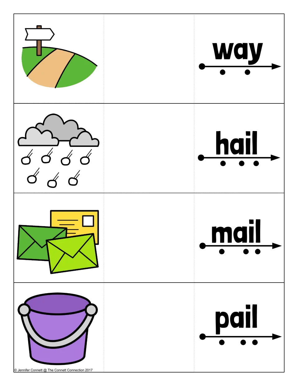 Long a blending cards for way, hail, mail and pail, shown with a signpost path, hail cloud, envelopes and a bucket