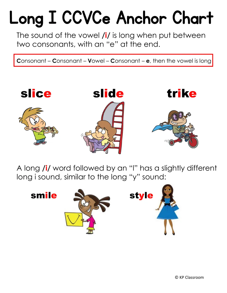 Long I anchor chart explains the CCVCe pattern using slice, slide, and trike, then compares smile and style.