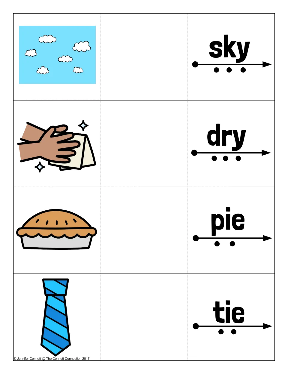 Long i blending cards for sky, dry, pie and tie: students track the dots under each word, then check the picture inside