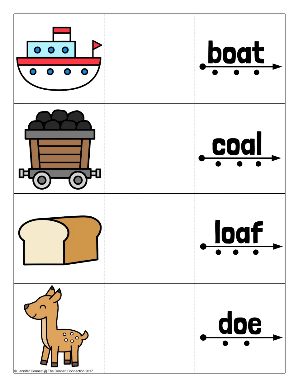Long o blending cards to cut out: boat, coal, loaf and doe, each word over sound dots and an arrow, with a matching picture