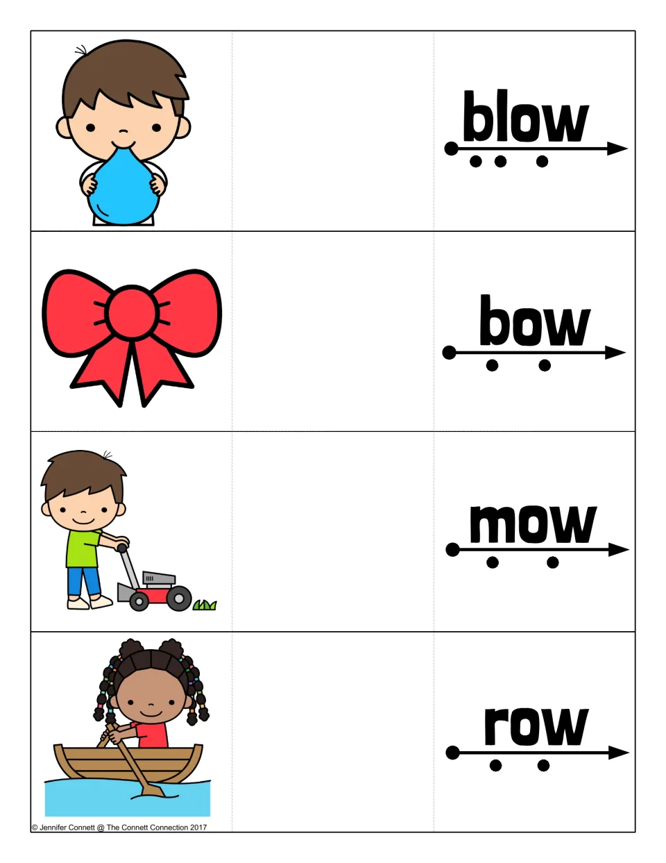 Long o ow cards for blow, bow, mow and row: each word sits over dots for its sounds beside a picture of the action or item