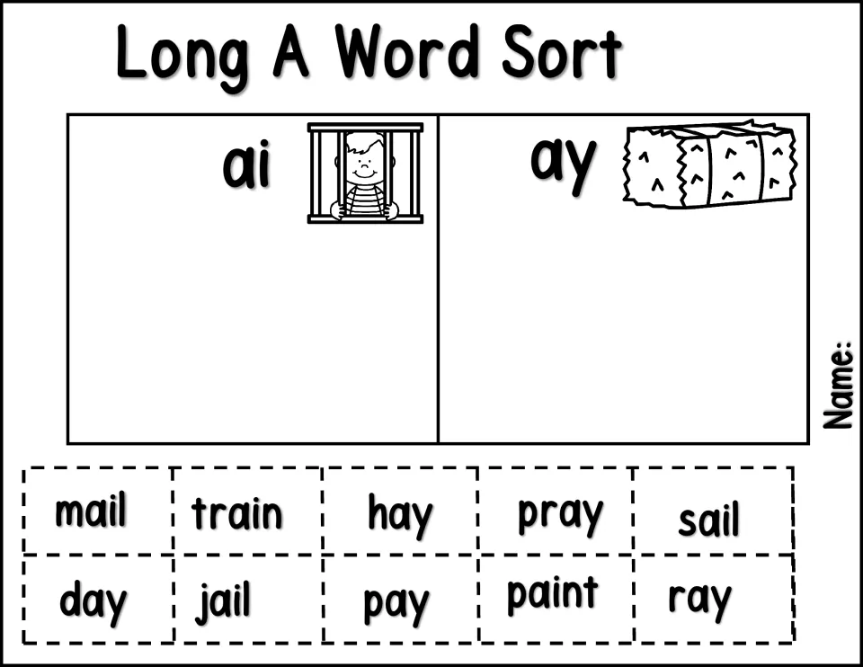 Long A Word Sort: students cut out mail, train, hay, pray, sail, day, jail, pay, paint and ray and sort them by ai or ay