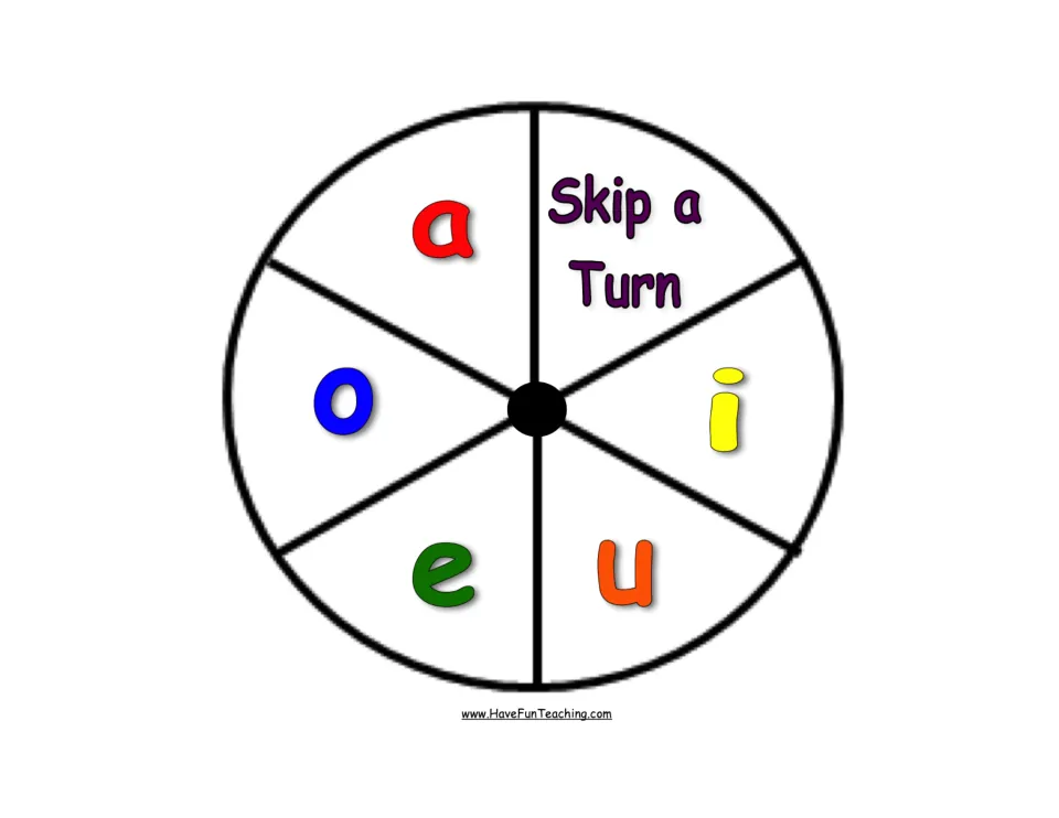 Spinner for the long-vowel racing game with the five vowel letters a, e, i, o, u and a Skip a Turn option