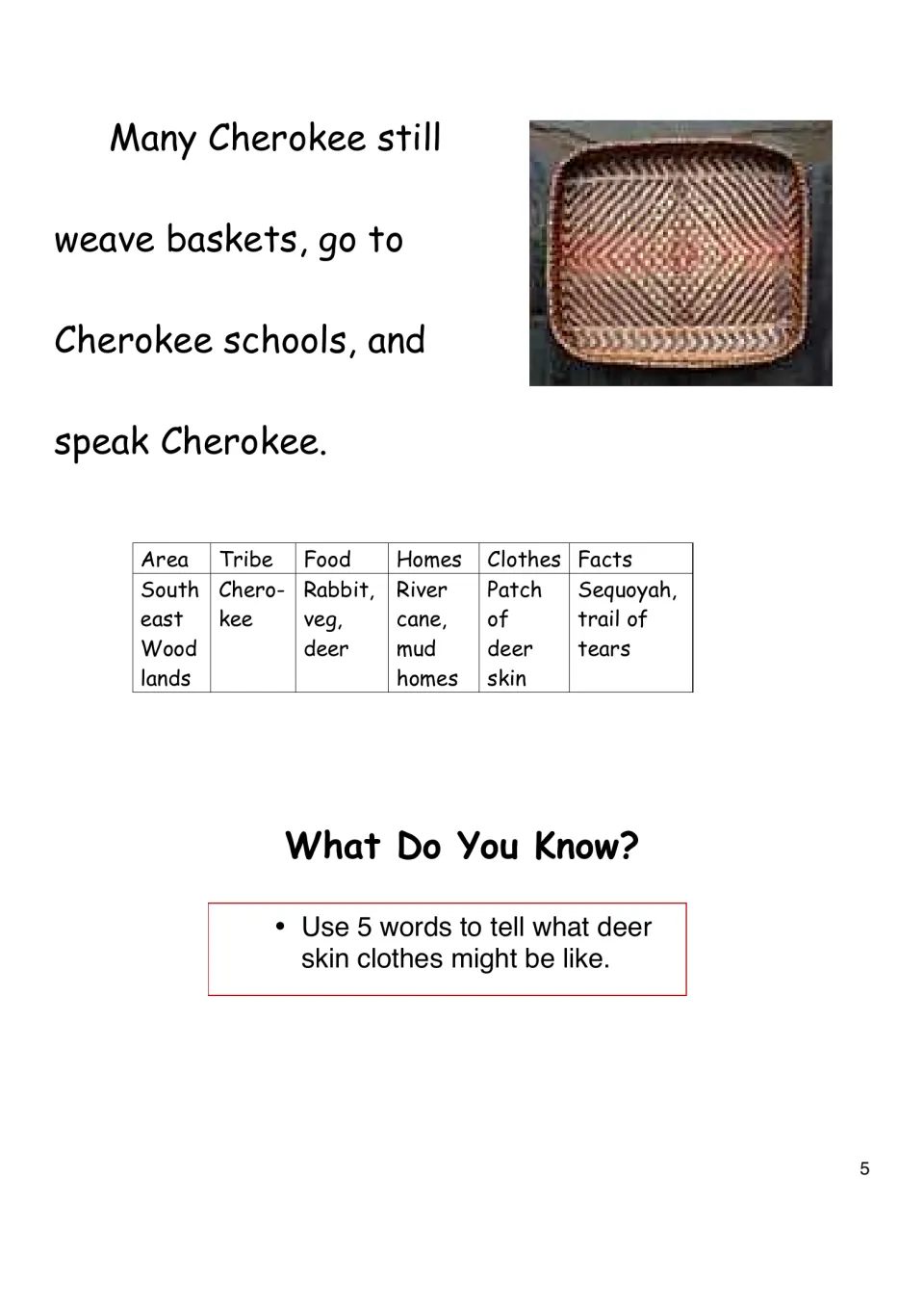 Cherokee today and a summary chart of food, homes and clothes; students use 5 words to describe deerskin clothes