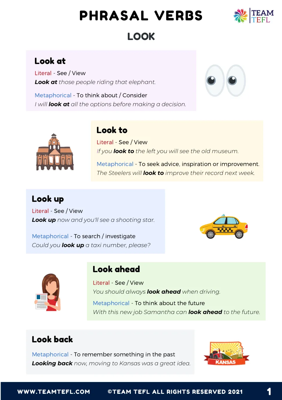 Phrasal verbs with look: at, to, up, ahead and back, each with literal or metaphorical meanings and example sentences
