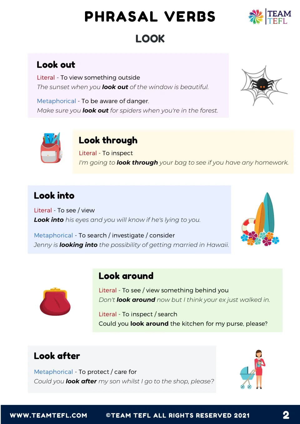 Look out, through, into, around and after: literal and metaphorical meanings of each phrasal verb with example sentences