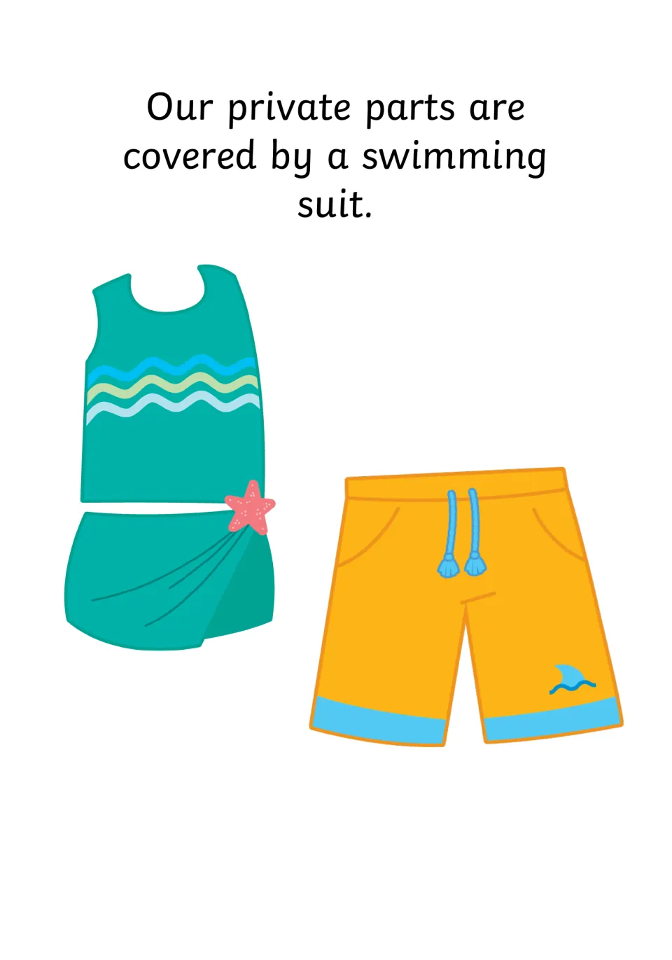 Swimwear page: our private parts are covered by a swimming suit, pictured as a teal two-piece and orange swim shorts