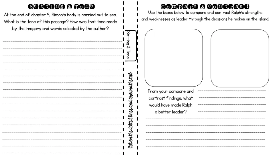 Tone of Simon's body carried out to sea in chapter 9, and a compare-contrast of Ralph's strengths and weaknesses as leader