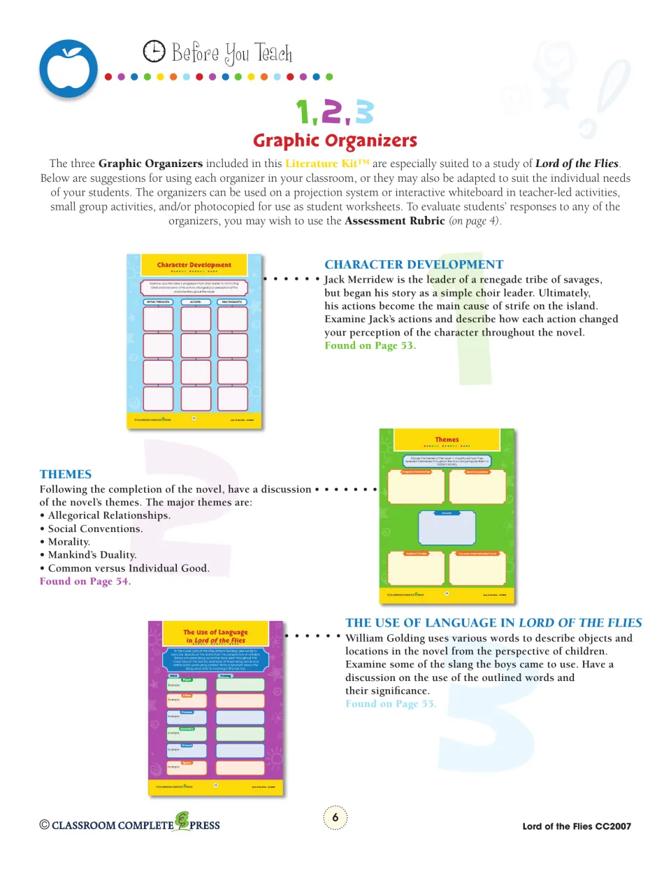 Teacher notes explain three graphic organizers on Jack's character development, themes, and use of language.