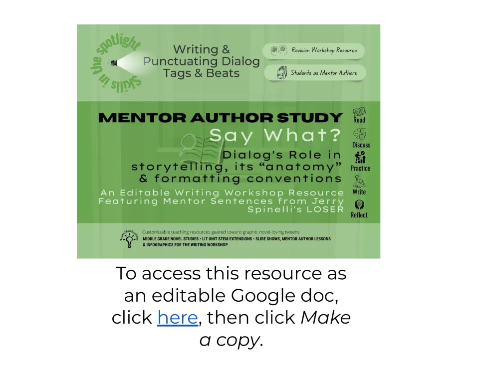 Cover: Say What? mentor author study on writing and punctuating dialog tags and beats with Spinelli's Loser