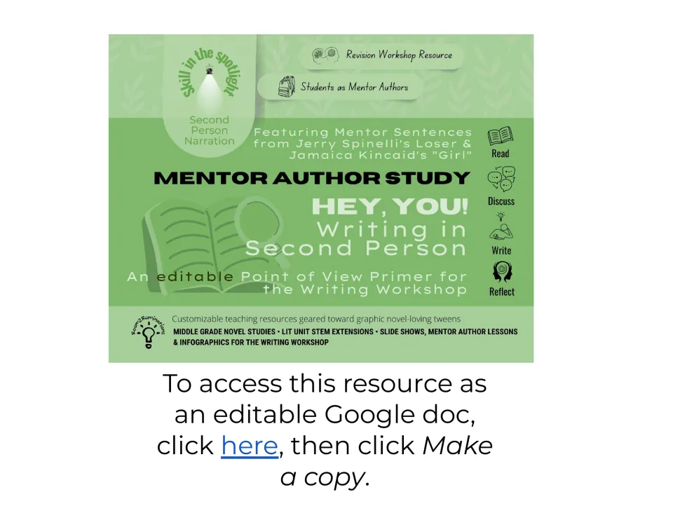 Hey, You! Writing in Second Person cover: mentor sentences from Spinelli's Loser and Kincaid's Girl to read and discuss