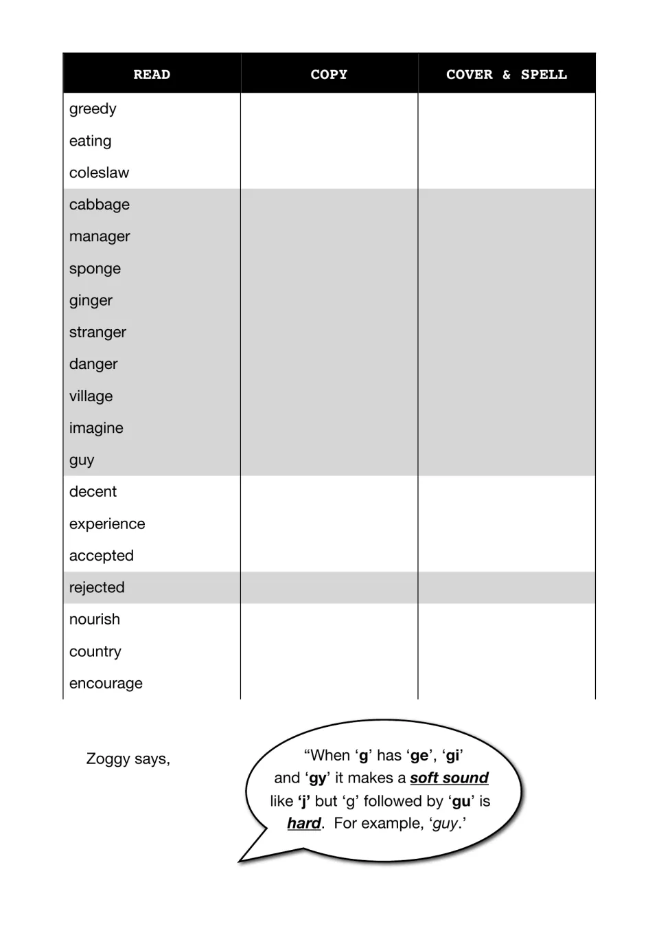 Soft g and hard g: students read, copy, cover and spell 19 words like cabbage, sponge, village and guy, plus a rule tip