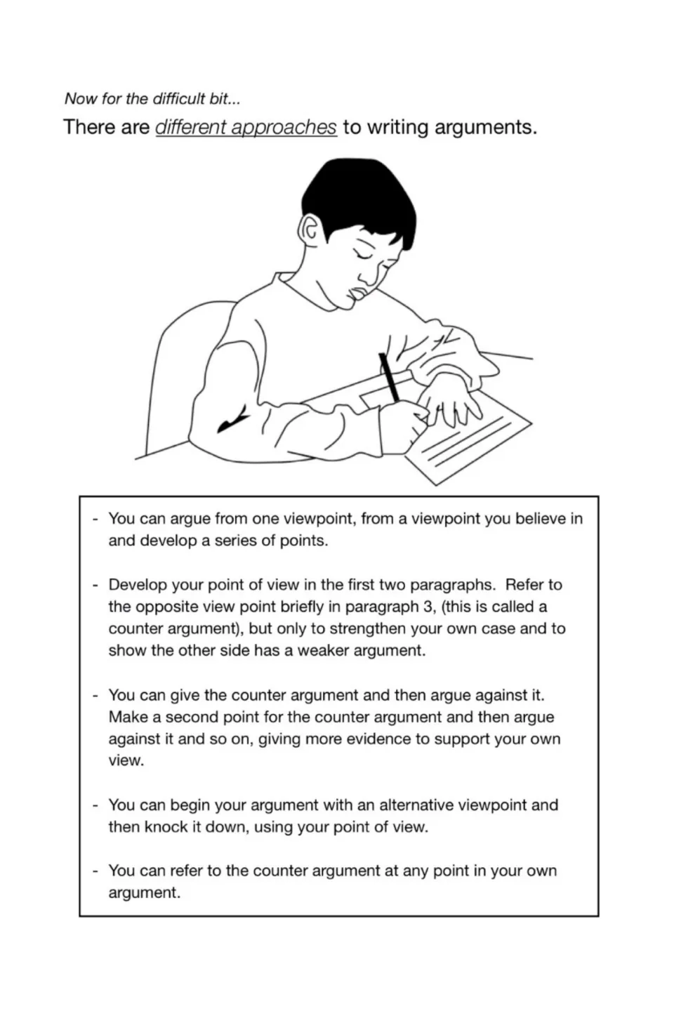 Different approaches to writing arguments: ways to place and knock down a counter argument, with a drawing of a boy writing