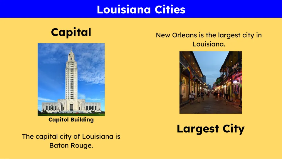 Cities slide naming Baton Rouge as Louisiana's capital and New Orleans as its largest city, with photos