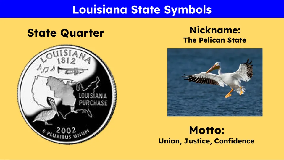 State symbols slide showing Louisiana's quarter, the nickname The Pelican State, and motto Union, Justice, Confidence